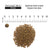 1st Choice Weight Control Chicken Formula Adult Cat Dry Food - 2.72kg - The Pets Club