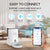 Dogness Rover Smart Feeder For Pets (App Controlled) - White