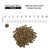 1st Choice Hypoallergenic Grain Free Formula With Duck Adult Cat Dry Food  - 2.72kg
