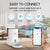 Dogness Rover Smart Feeder For Pets (App Controlled) - White - The Pets Club