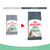 Royal Canin Feline Care Nutrition Digestive Care Dry Cat Food