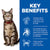 Hill’s Science Plan Adult Wet Cat Food Turkey Pouches - 12x85g - The Pets Club