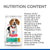 Hill’s Science Plan Perfect Weight Medium Adult Dog Food with Chicken - The Pets Club