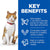 Hill’s Science Plan Sterilised Cat Adult Cat Food With Salmon - 1.5kg - The Pets Club