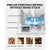 Petkit 'yumshare Gemini Camera' Automatic Feeder With Dual Hopper - 3L + 2L (5L) - The Pets Club