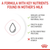 Royal Canin Feline Health Nutrition Babycat Milk - 300g - The Pets Club