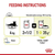 Royal Canin Feline Health Nutrition Sensory Smell Gravy Wet Food - 12x85g - The Pets Club