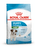 Royal Canin Size Health Nutrition Mini Dry Puppy Food - The Pets Club