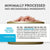 Schesir Complements Cat Wet Food in Jelly Can Tuna - 6x70g - The Pets Club