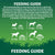 Harringtons Superfoods Salmon with Vegetables Adult Dry Dog Food