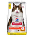 Hill’s Science Plan Perfect Digestion Adult 1+ Cat Dry Food With Chicken & Brown Rice