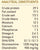 Acana Dog Prairie Poultry - 11.4kg - ThePetsClub