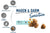 Happy Cat Sensitive Megan & Darm (Stomach & Intestinal) Dry Food - The Pets Club
