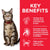 Hill’s Science Plan Adult Dry Cat Food With Tuna - The Pets Club