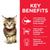 Hill’s Science Plan Kitten Food With Chicken Dry Food - The Pets Club