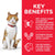 Hill’s Science Plan Sterilised Adult Cat With Chicken Dry Food - The Pets Club