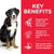 Hill’s Science Plan Large Breed Adult Dog Food With Lamb&Rice- (14kg) - ThePetsClub