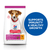 Hill's Science Plan Small & Mini Puppy Food with Chicken - ThePetsClub