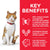Hill’s Science Plan Sterilised Cat Young Adult With Chicken - Dry Food - ThePetsClub