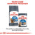 ROYAL CANIN FELINE CARE NUTRITION LIGHT WEIGHT CARE DRY FOOD - ThePetsClub