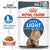 ROYAL CANIN FELINE CARE NUTRITION LIGHT WEIGHT CARE WET FOOD - ThePetsClub