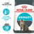 ROYAL CANIN FELINE CARE NUTRITION URINARY CARE DRY FOOD - ThePetsClub