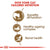 ROYAL CANIN FELINE HEALTH NUTRITION AGEING 12+ YEARS DRY FOOD - ThePetsClub