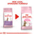 ROYAL CANIN FELINE HEALTH NUTRITION KITTEN STERILISED DRY FOOD - ThePetsClub