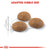 ROYAL CANIN FELINE HEALTH NUTRITION OUTDOOR DRY FOOD - ThePetsClub