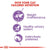 Royal Canin Feline Health Nutrition Sterilised Gravy Cat Wet Food -12x85g - ThePetsClub