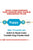 Royal Canin Breed Health Nutrition Cavalier King Charles Puppy Dry Dog Food - 1.5kg - The Pets Club