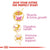 Royal Canin Feline Breed Nutrition British Shorthair Dry Kitten Food - 2kg - The Pets Club