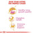Royal Canin Feline Breed Nutrition Maine Coon Dry Kitten Food - 2Kg - The Pets Club