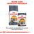 Royal Canin Feline Care Nutrition Hair & Skin Dry Cat Food - The Pets Club