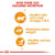 Royal Canin Feline Care Nutrition Hair & Skin Gravy (Intense Beauty) - 12x85g - The Pets Club