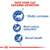 Royal Canin Feline Health Nutrition Indoor 7+ Years Dry Cat Food - The Pets Club