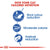 Royal Canin Feline Health Nutrition Indoor Dry Cat Food - The Pets Club