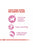Royal Canin Feline Health Nutrition Kitten Gravy Wet Cat Food - 85g - The Pets Club