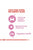 Royal Canin Feline Health Nutrition Mother and Babycat Dry Cat Food - The Pets Club