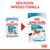 Royal Canin Size Health Nutrition Mini Wet Puppy Food - 85g - The Pets Club