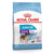 Royal Canin Size Health Nutrition Giant Junior Dog Dry Food - 15kg - ThePetsClub