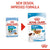 Royal Canin Size Health Nutrition Mini Puppy Wet Food - 85g - ThePetsClub