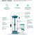 Seachem Aquavitro Reactor Element Calcium Uk - The Pets Club