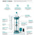 Seachem Aquavitro Reactor Element Media Uk - The Pets Club