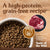 Taste Of The Wild High Prairie Puppy Recipe - The Pets Club
