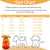 The Pets Club Spring Winter Clothing For Small Dog - The Pets Club