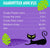 Tiki Cat Velvet Mousse Grain-Free Wet Cat Food- 3x80g - The Pets Club