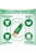 Vets Best Silicone Finger Brushes for Dogs & Puppies - The Pets Club